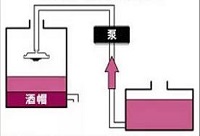 ИI(y)֪RNl(f)^еľñ̎