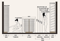 Ƽܾƹ_uʲôߴ@ƪov